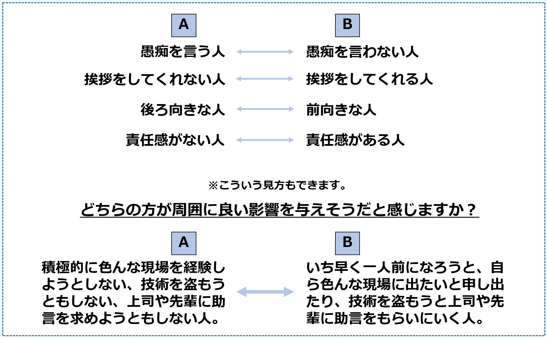 図