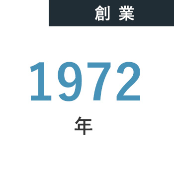創業