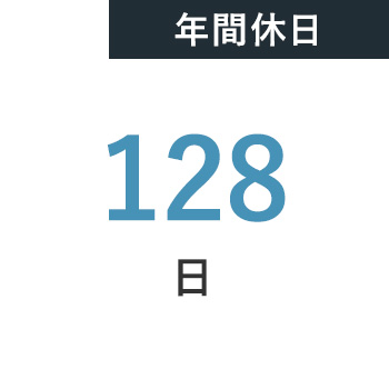 年間休日