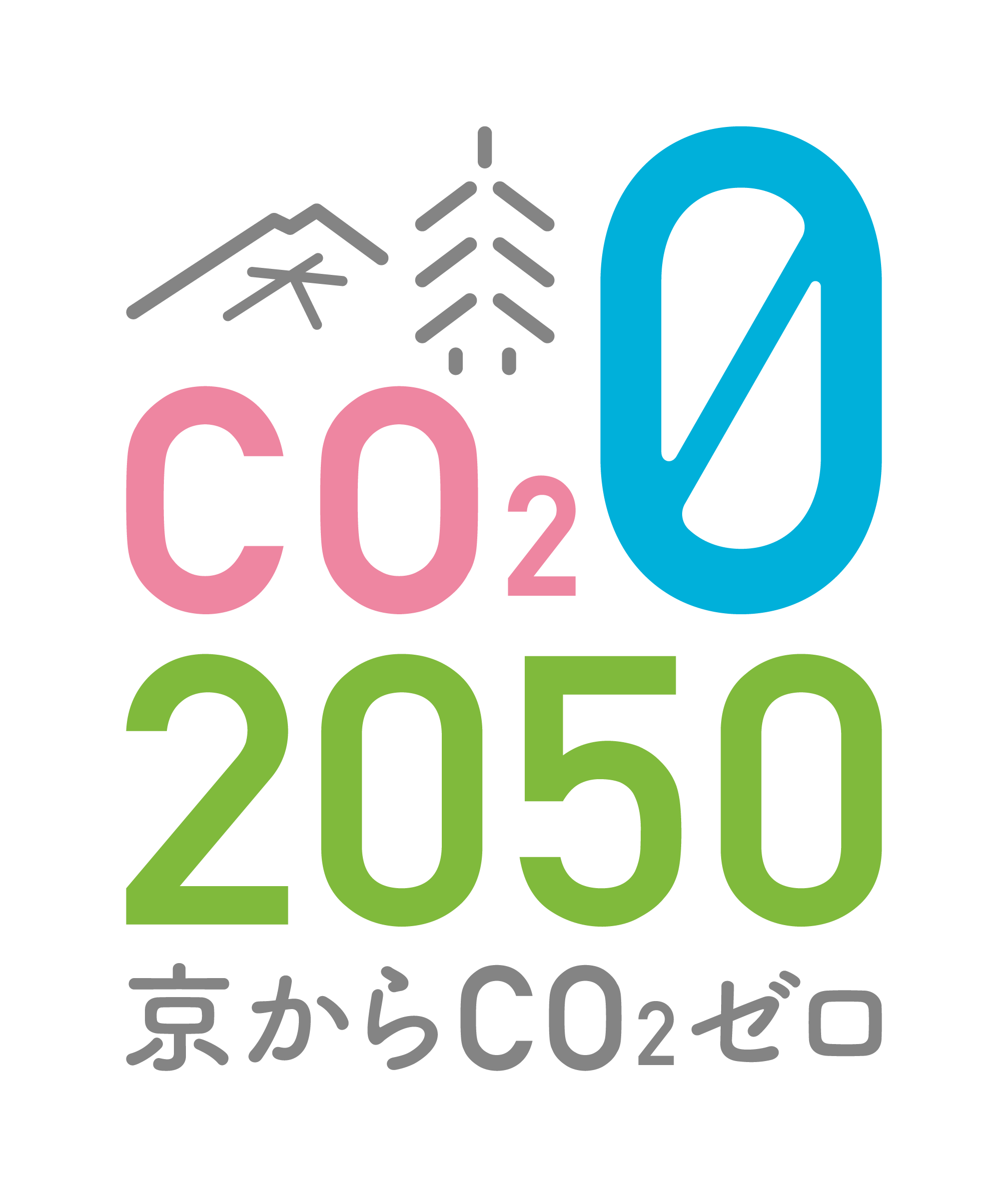 6_kyoto_CO2zero2050_color